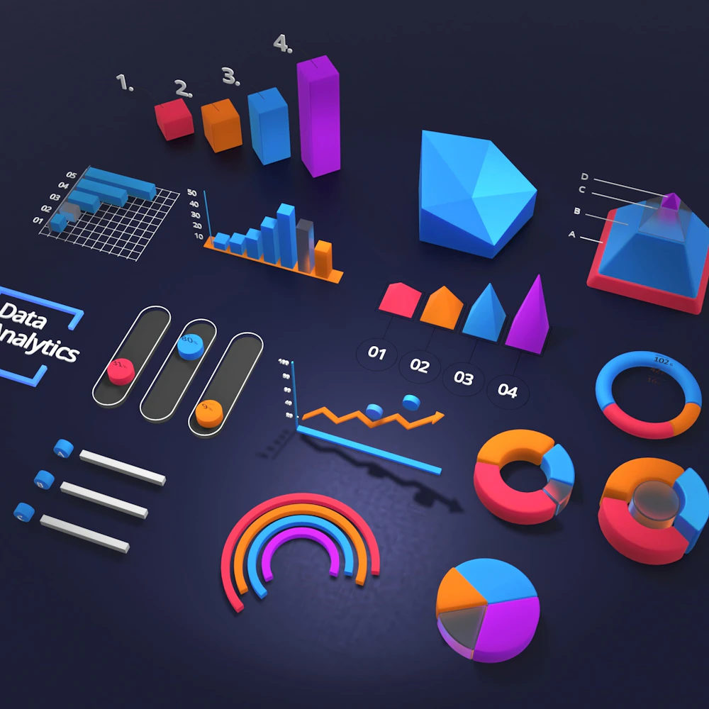 Business Intelligence and Analytics